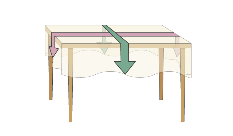 長方形テーブル