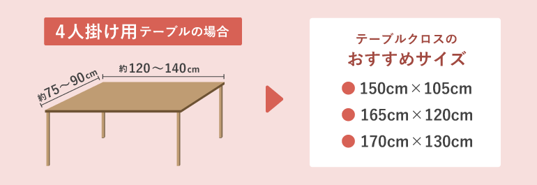 標準的な長方形テーブル