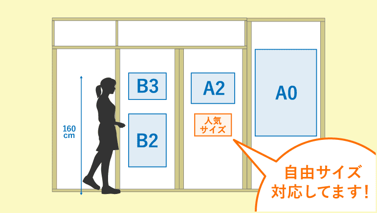 屋外大判シールのサイズイメージ