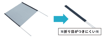 折らずに端から巻く　有料