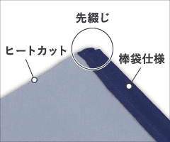 加工について