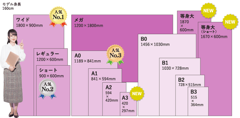 タペストリーサイズ
