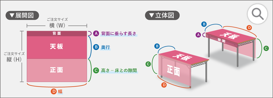 前掛けタイプ立体図・展開図