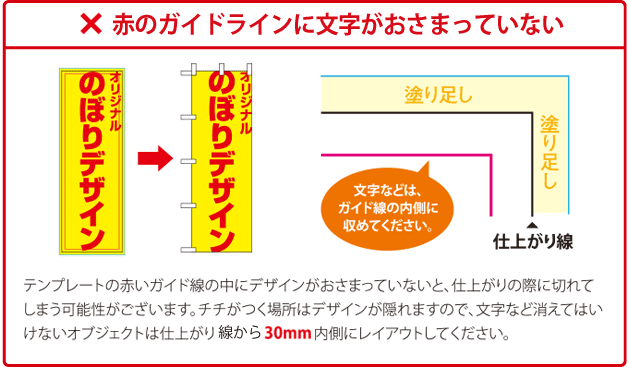 文字切れについて