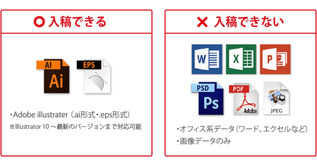 正規通販 複数デザイン のぼり旗 サイズ