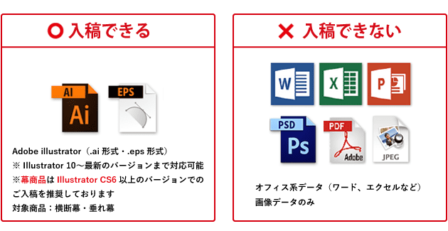 入稿できるかできない
