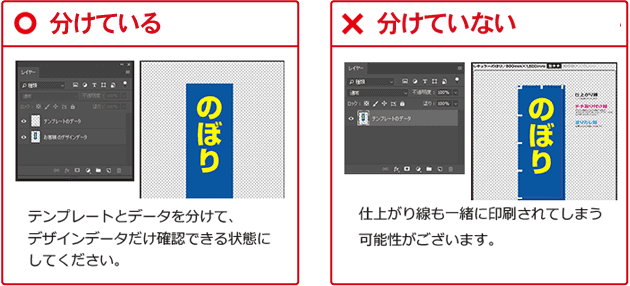 レイヤーは分ける