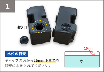 注水式ウェイト台の設置方法1