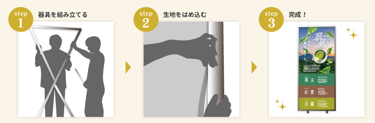 器具を組み立てて生地をはめ込めば完成!