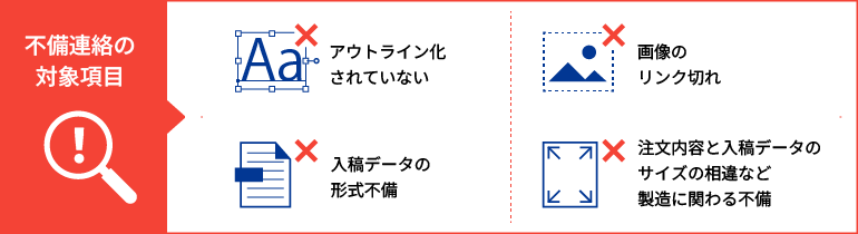 不備連絡の対象項目は、アウトライン化されていない・画像のリンク切れ・入稿データの形式不備・注文内容と入稿データのサイズの相違など製造に関わる不備です