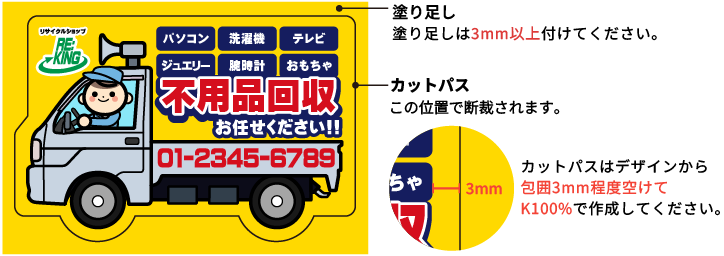 マグネットの塗り足しとカットパスの作り方