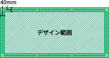 周囲ロープ縫込縫製のデザイン範囲