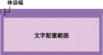 棒袋仕立ての文字切れ