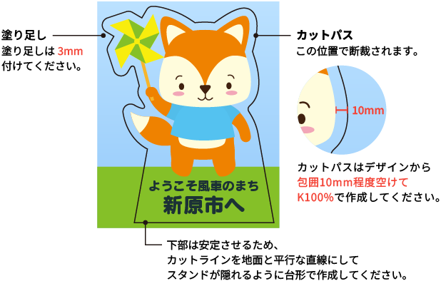 パネルの塗り足しとカットパスの作り方