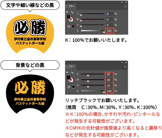 文字や細い線はK100％、背景はリッチブラックで作成する