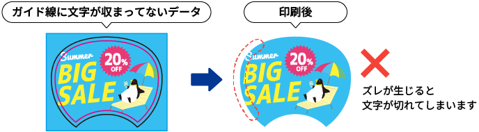 文字が仕上がり線近くにあると切れてしまう例