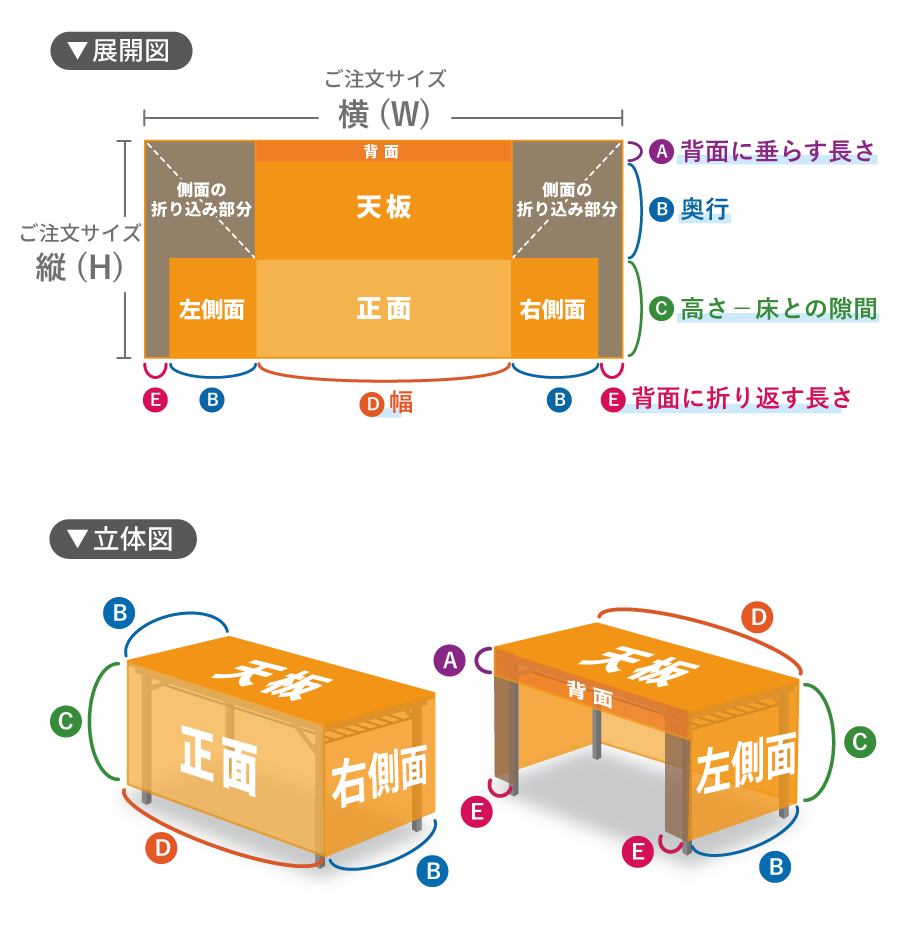 フラットタイプ