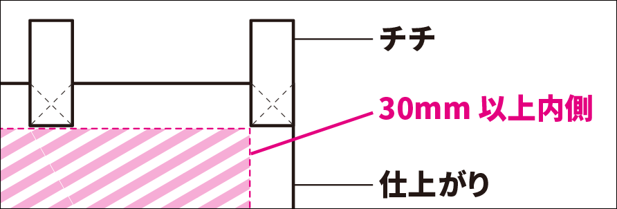 共チチ仕立て