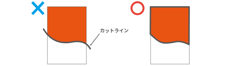 カットしたいラインを一本線のみで表現している