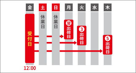 一部ターポリン幕限定!翌営業日・3・4営業日出荷