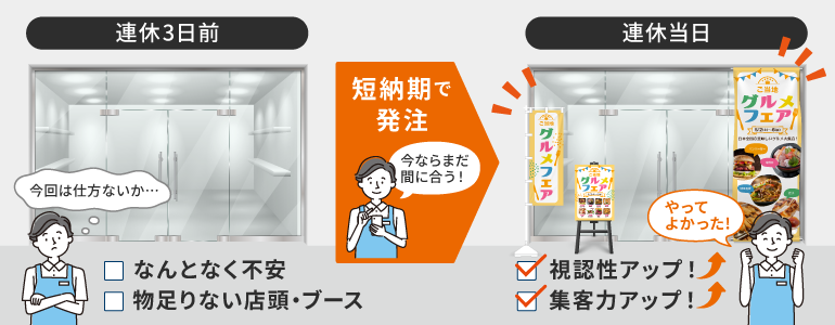 準備不足の連休から集客できる連休へ