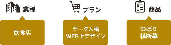 飲食店・WEB上デザインでのぼりを、データ入稿で横断幕をご注文