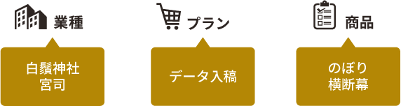 データ入稿プランでのぼりと横断幕を購入