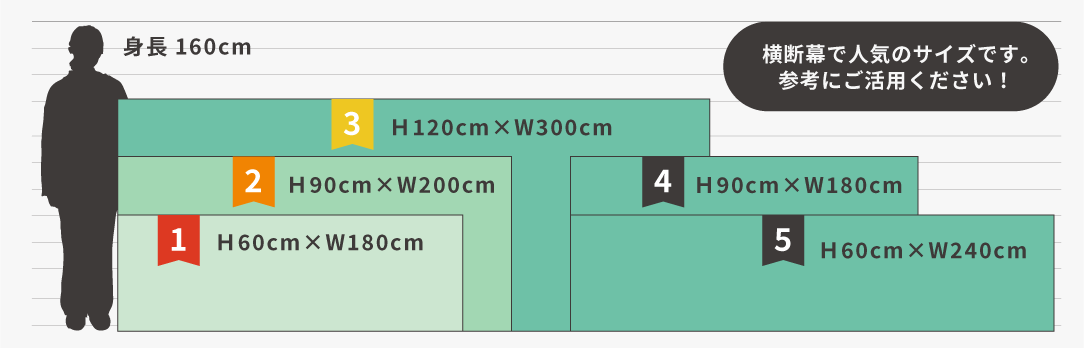 よく使われるサイズ