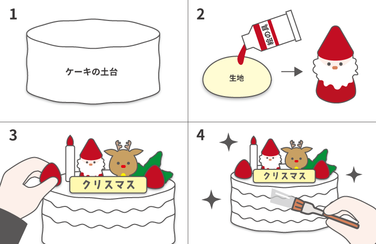 粘土でクリスマスケーキを作る方法