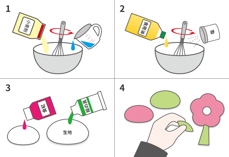粘土でお花を作る方法