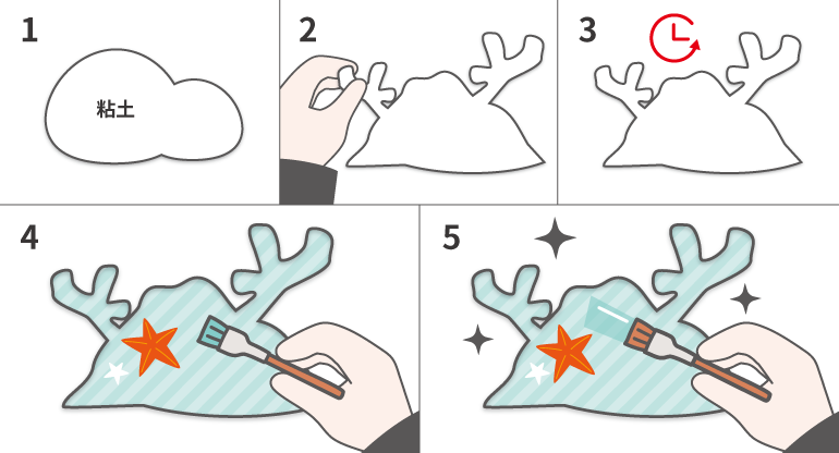 粘土でサンゴ礁を作る方法