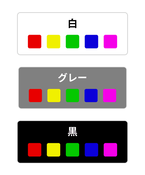 無彩色を背景に用いた時の配色の視認性