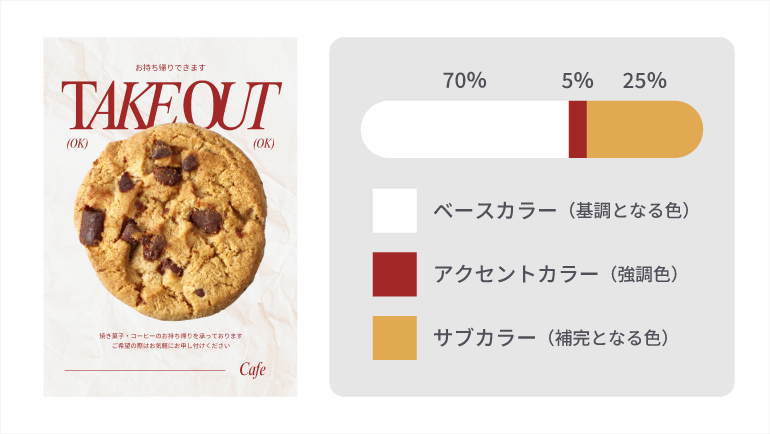 配色を3色にまとめたデザイン例