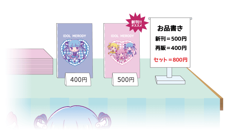 値札やPOP、お品書きを活用したイメージ画像