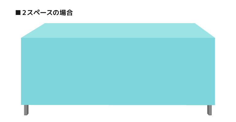 2スペースの場合