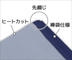 加工はヒートカット
