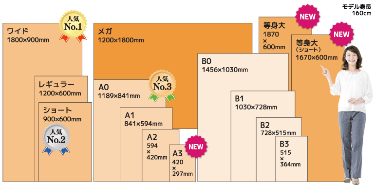 タペストリーの豊富なサイズ展開一覧