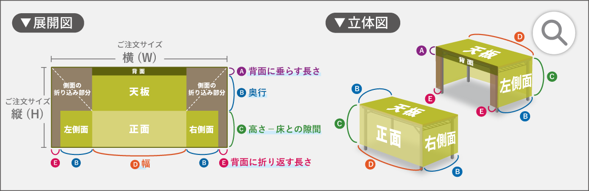 フラットタイプ立体図・展開図