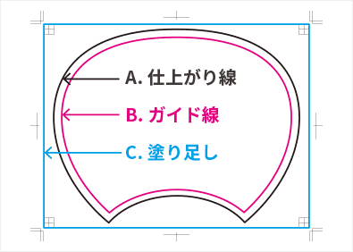 塗り足し※弊社で不備の連絡は行なっておりません