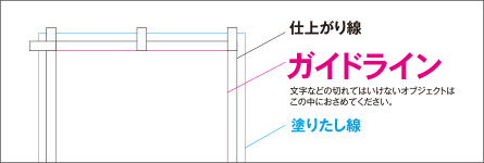 ガイド線とは。