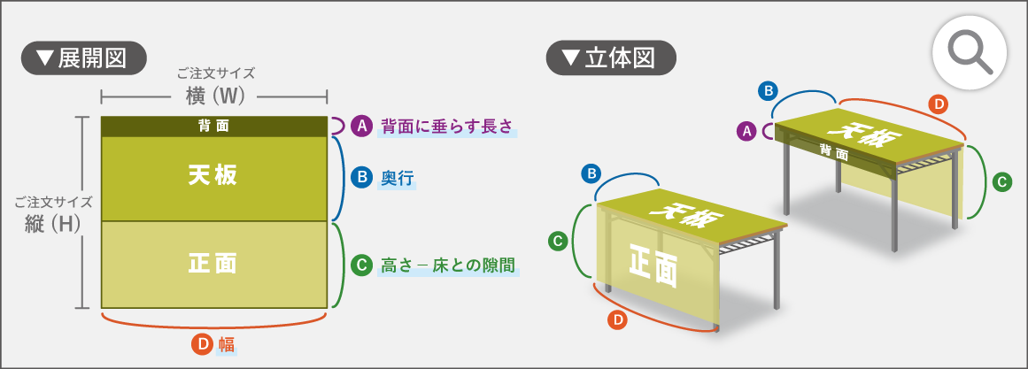 前掛けタイプ立体図・展開図