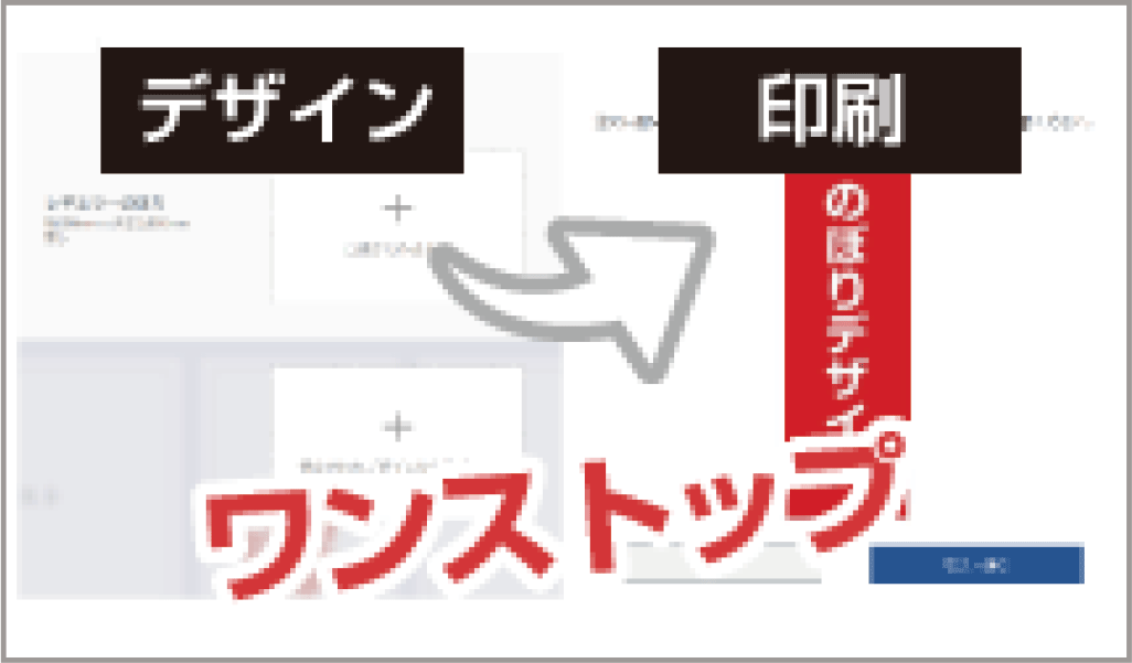 注文からデザイン入稿までワンストップ