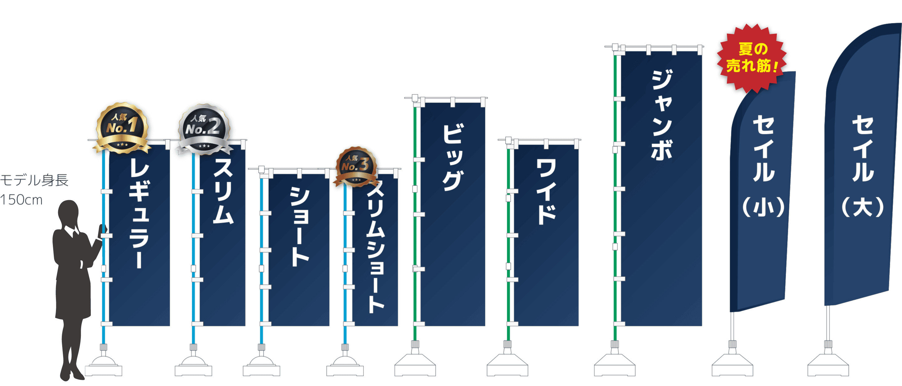 のぼり旗一覧