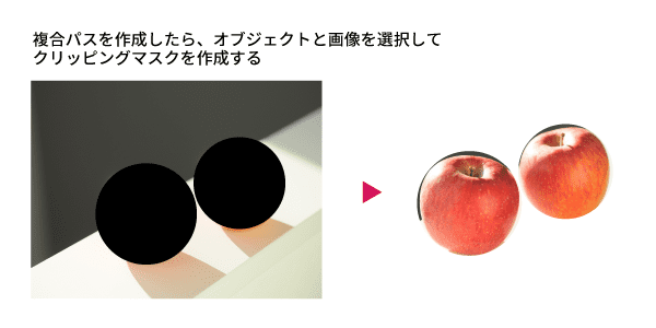 オブジェクトと画像を選択し、右クリック＞クリッピングマスクを作成