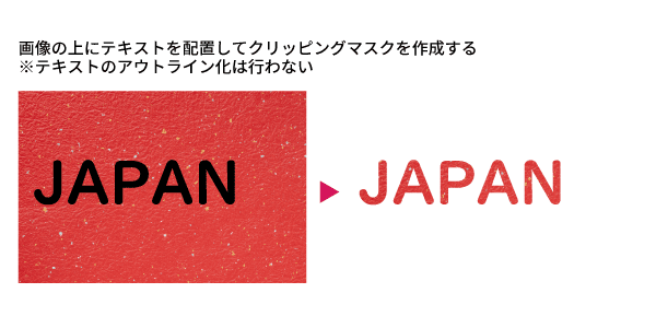 画像とテキストを両方選択して右クリック＞「クリッピングマスクを作成」