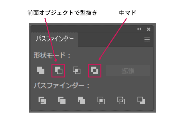 パスファインダーの効果について