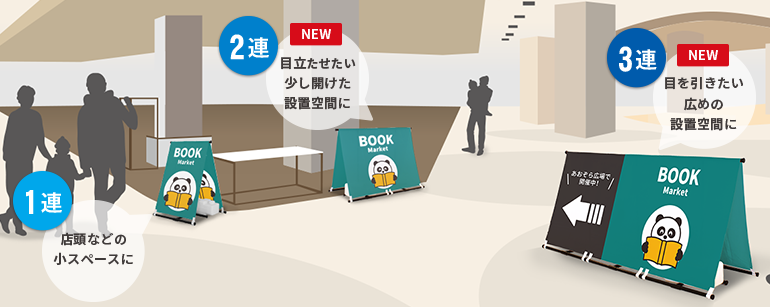 A型のぼり看板の連結の様子