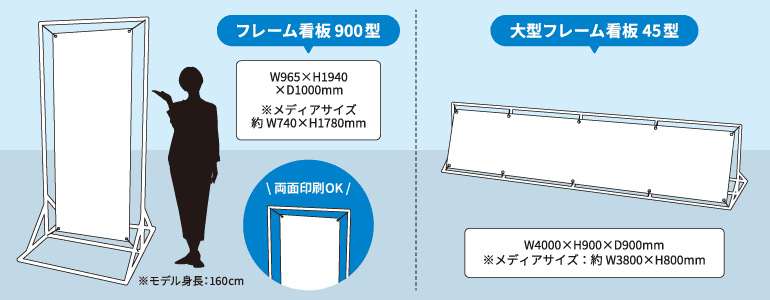 フレーム看板のサイズ比較
