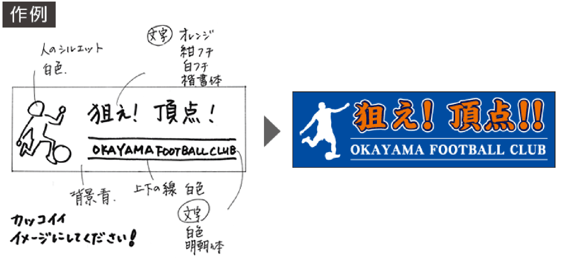 作成したいデザインイメージを出来るだけ詳細にご記入