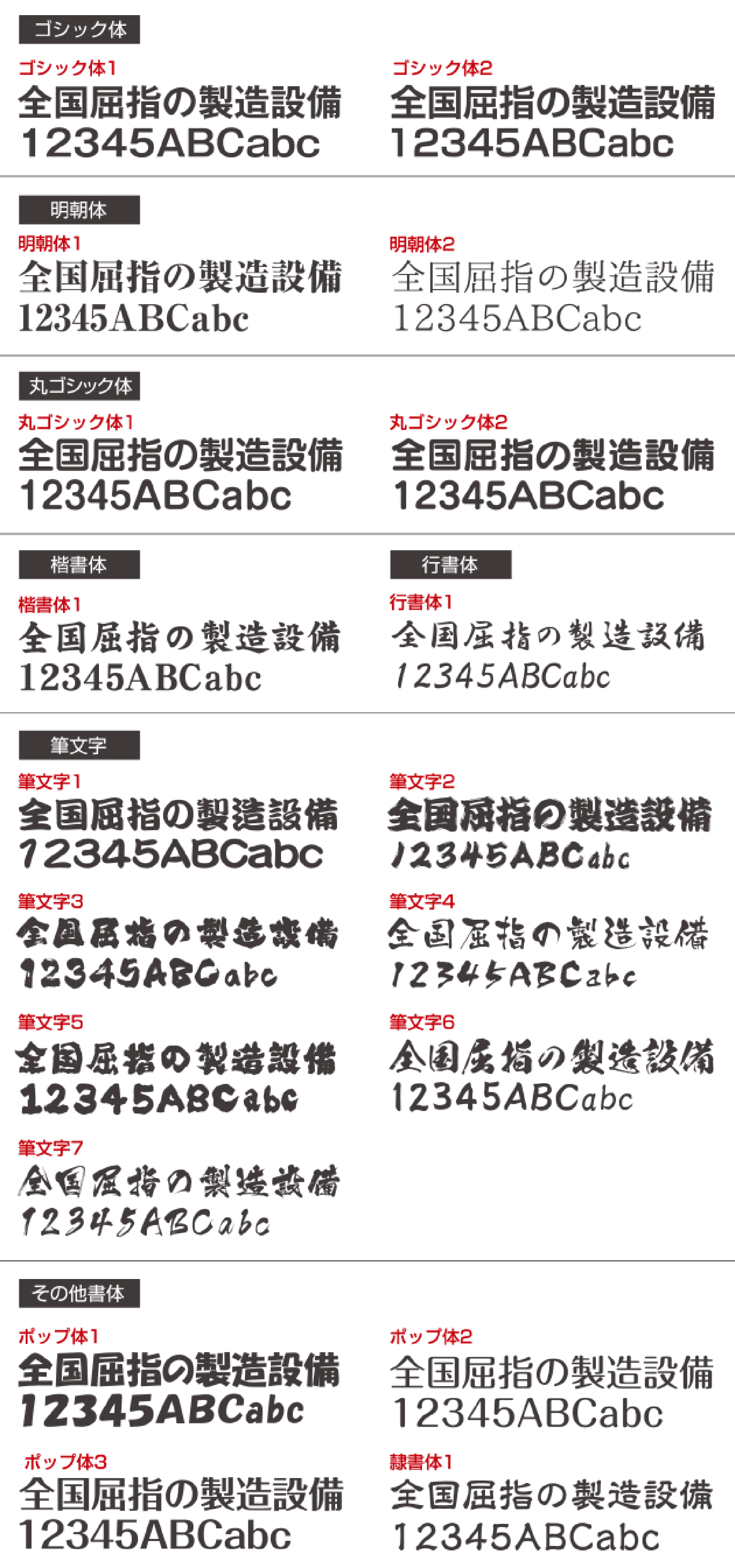 書体の種類・ゴシック体・明朝体・丸ゴシック体・楷書体・行書体・筆文字など